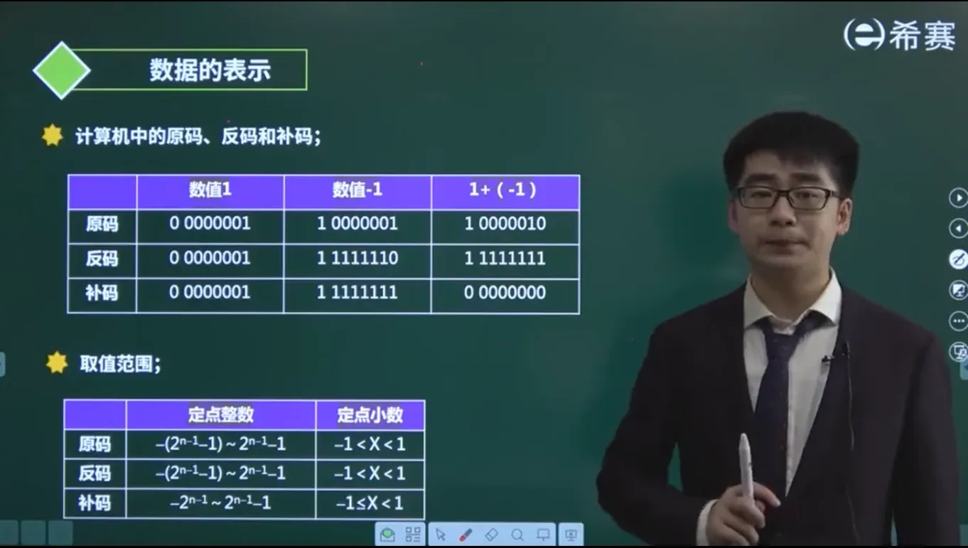 原反补移码对比