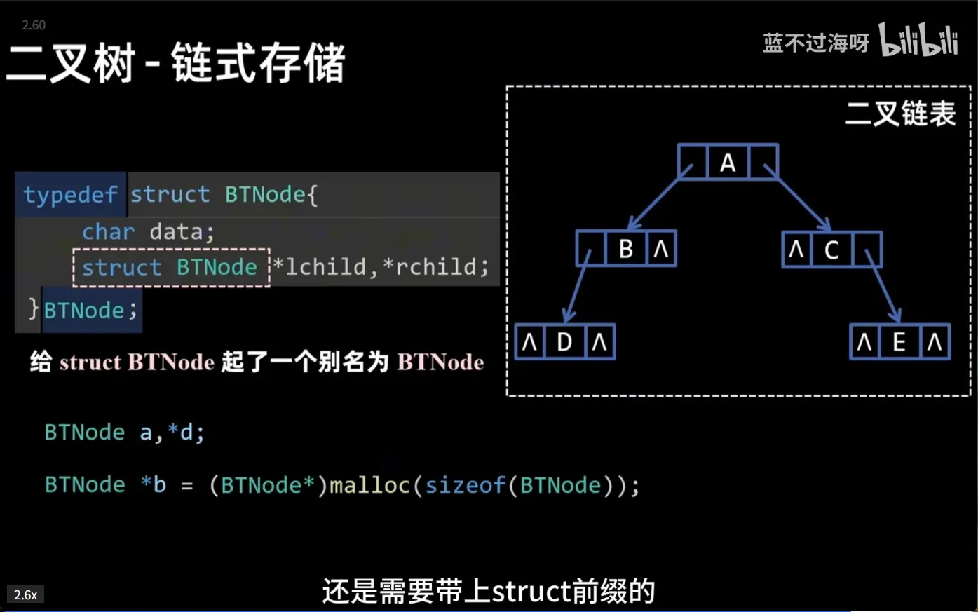typedef详解