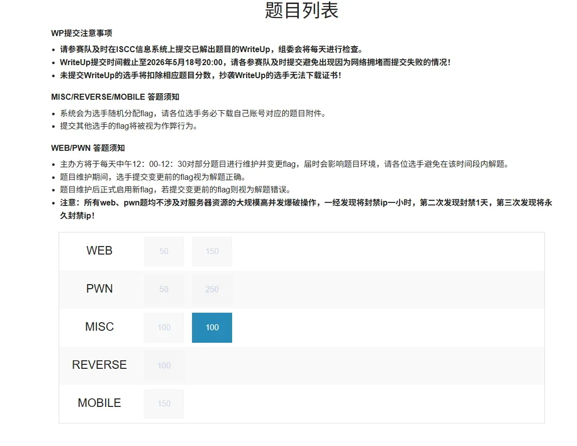 校赛题目列表